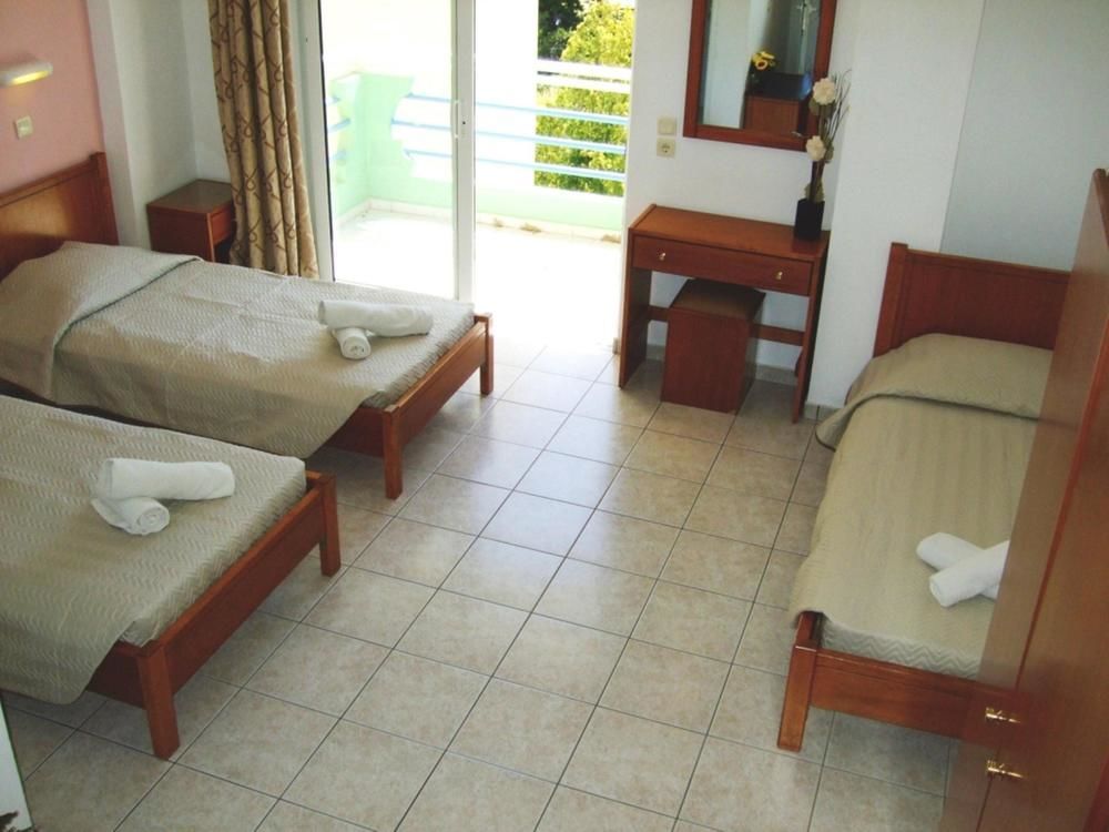 Aparthotel Millenium Faliraki