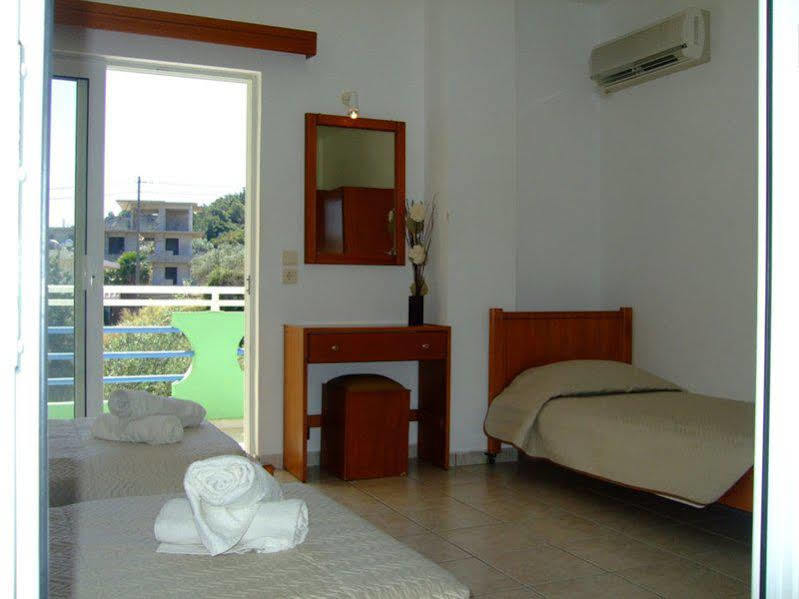 Millenium Aparthotel